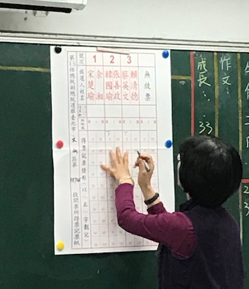 A woman writing on a form taped to a blackboard.